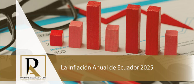 La inflación anual de Ecuador 2025